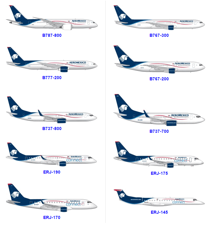 墨西哥航空货运(Aeromexico Cargo)机队飞机