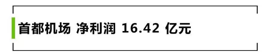 2015 年北京首都国际机场股份有限公司实现净利润 16.42 亿元