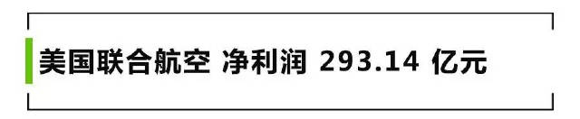 2015 年，美联航净利润高达 44.98 亿美元（约合人民币 293.14 亿元）