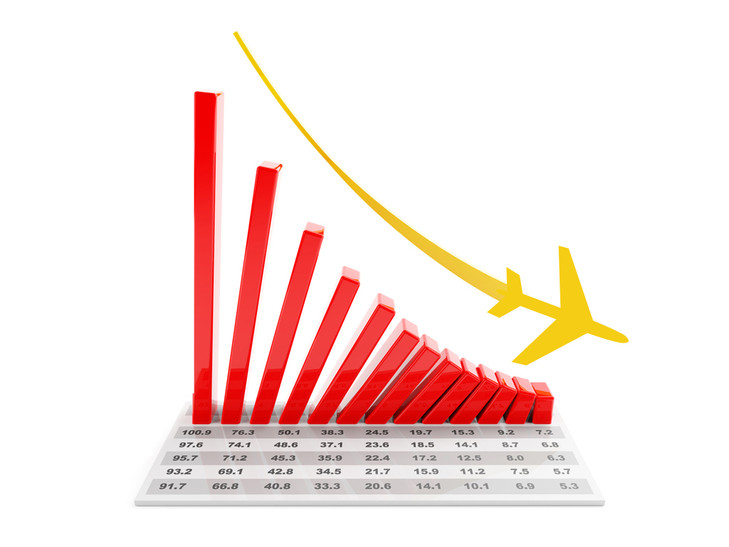 2016年5月亚洲航空公司航空货运需求下降