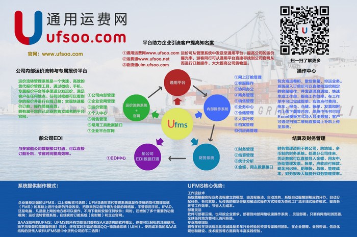 通用运费网UFMS-SAAS版货代内部操作管理系统隆重上线！